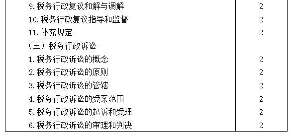 2021年注冊會計師專業(yè)階段《稅法》考試大綱來啦！