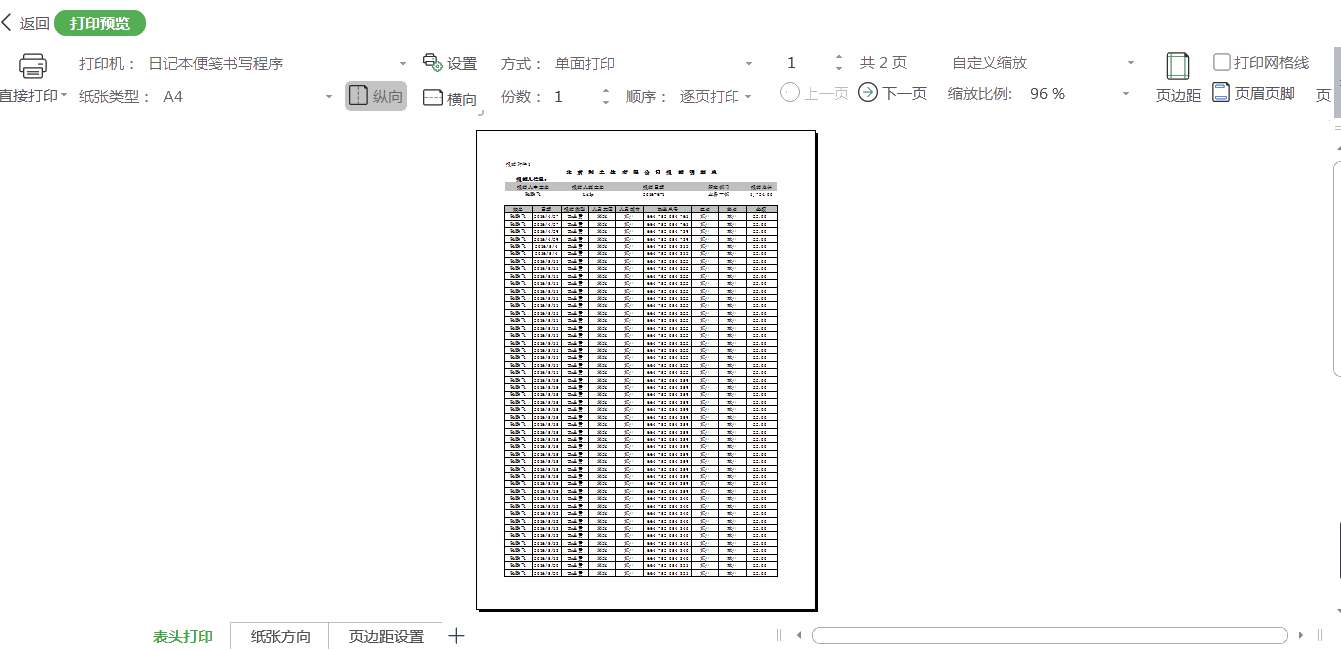 財(cái)務(wù)人員必須掌握的wps實(shí)操技巧 助你工作效率成倍提高！