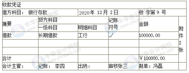 收藏了！會計憑證知識大全！新手會計都在找！