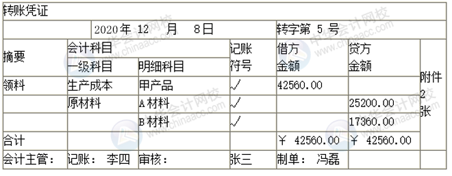 收藏了！會計憑證知識大全！新手會計都在找！