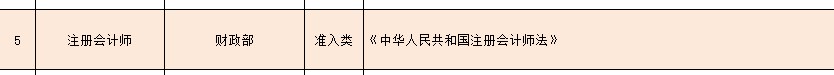 財(cái)會(huì)類國家職業(yè)資格證書有哪些？CPA了解下！