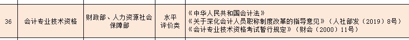 財(cái)會(huì)類國家職業(yè)資格證書有哪些？CPA了解下！