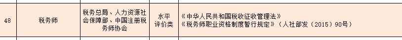 財(cái)會(huì)類國家職業(yè)資格證書有哪些？CPA了解下！