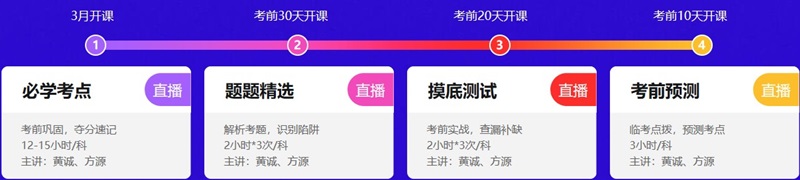 3月1日直播：2021初級考前點題密訓(xùn)班方源老師第一課開講！