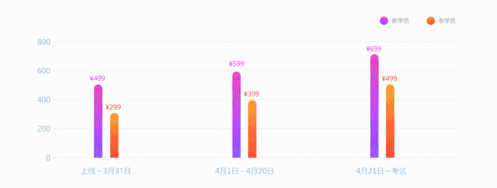 3月1日直播：2021初級考前點題密訓(xùn)班方源老師第一課開講！