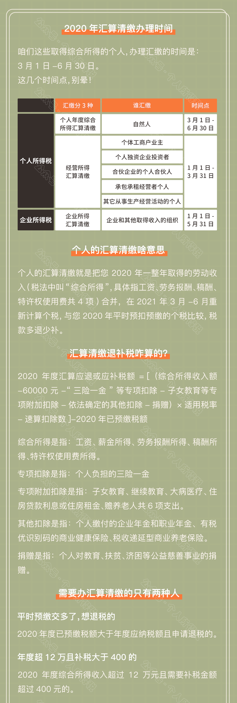 個(gè)人所得稅退稅 今天正式開始！