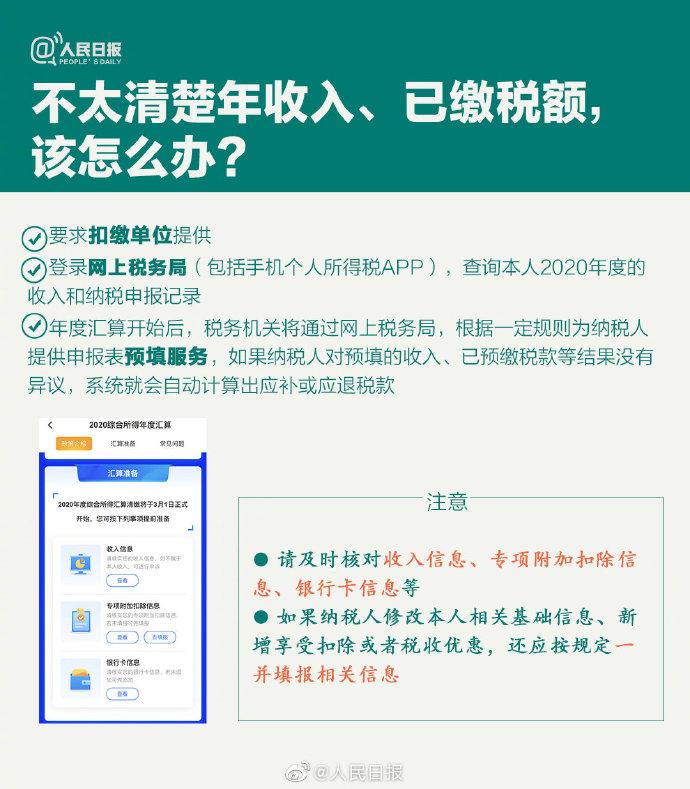 個稅年度匯算來啦！怎么補怎么退？個稅年度匯算指南已送達！