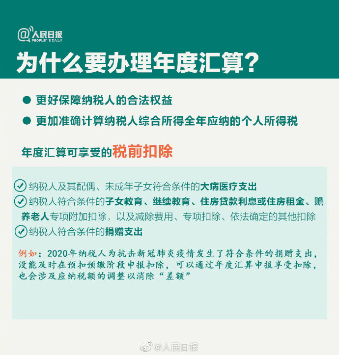 個稅年度匯算來啦！怎么補怎么退？個稅年度匯算指南已送達！