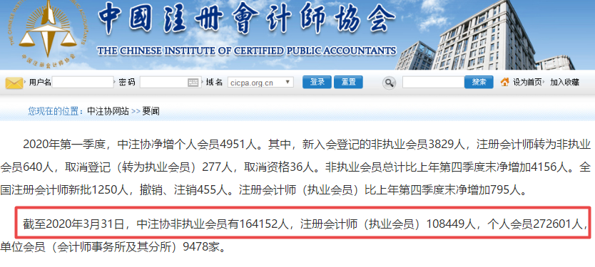高級(jí)會(huì)計(jì)師評(píng)審競爭愈加激烈 論文發(fā)表不能等！