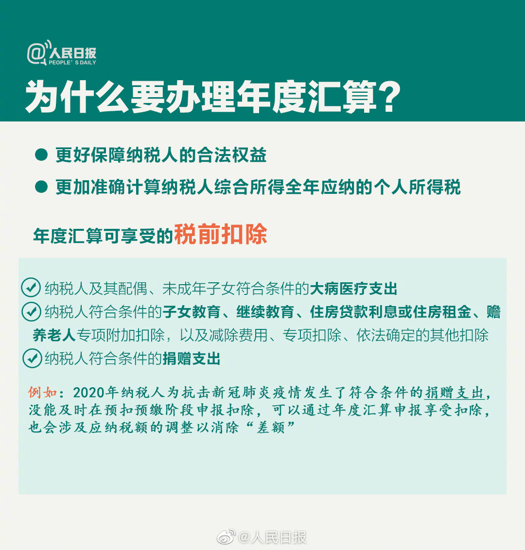 關(guān)乎你的錢袋子！個稅年度匯算干貨指南來啦！