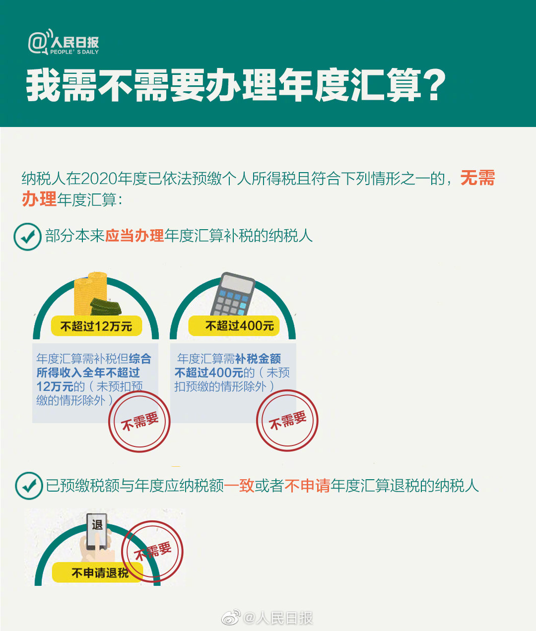 關(guān)乎你的錢袋子！個稅年度匯算干貨指南來啦！