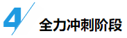 大神都是如何備考cpa的？四輪規(guī)劃速來學！