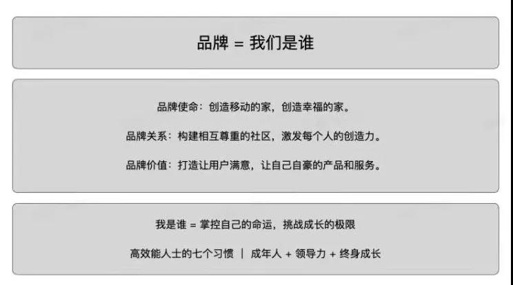 ACCA雇主|職在四方：理想汽車(chē)財(cái)務(wù)管培生熱招