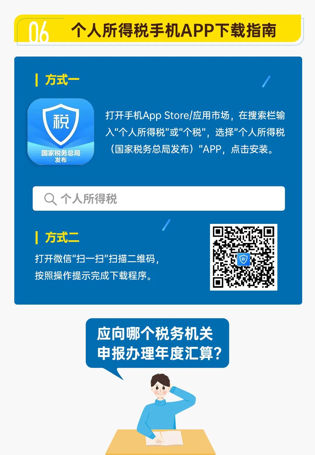 圖解公告丨一年一度的個(gè)稅年度匯算開始啦！