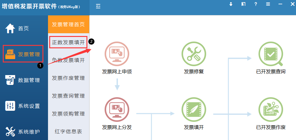 增值稅發(fā)票綜合服務平臺中增值稅電子專用發(fā)票勾選不了？對策看這里