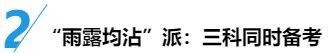 備考策略：中級會計職稱三科目是該輪著學還是同時進行？