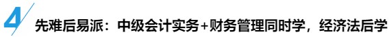 備考策略：中級會計職稱三科目是該輪著學還是同時進行？