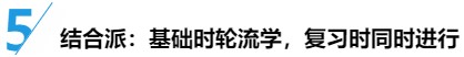 備考策略：中級會計職稱三科目是該輪著學還是同時進行？