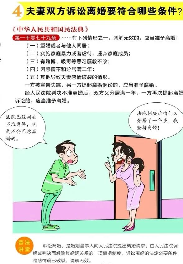 民法典誦讀—《民法典》中的夫妻雙方訴訟離婚要符合哪些條件？