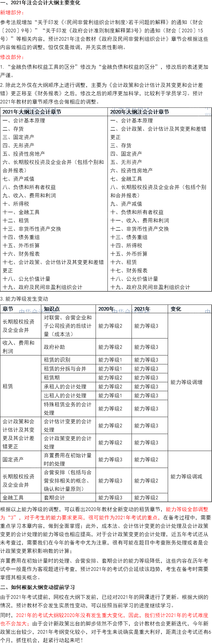 這些考點或?qū)⒓{入2021CPA教材變動！老師直播解讀搶先預約>