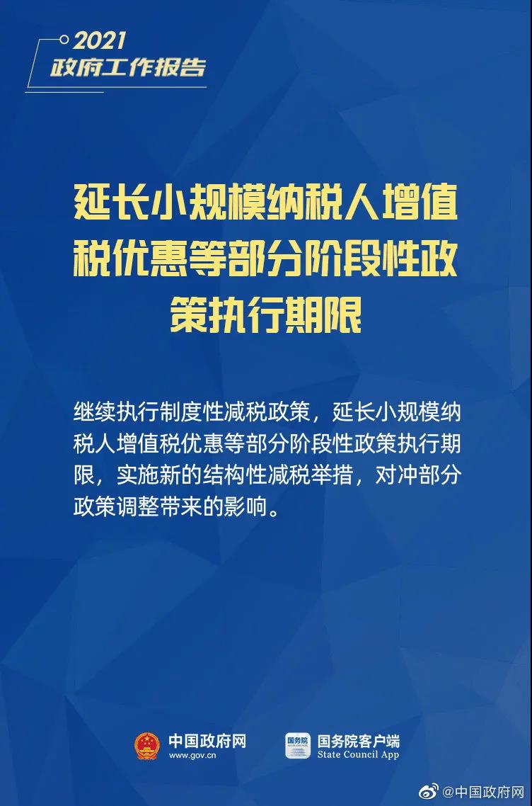 小微企業(yè)、個(gè)體工商戶速看，國(guó)家扶持來(lái)了！