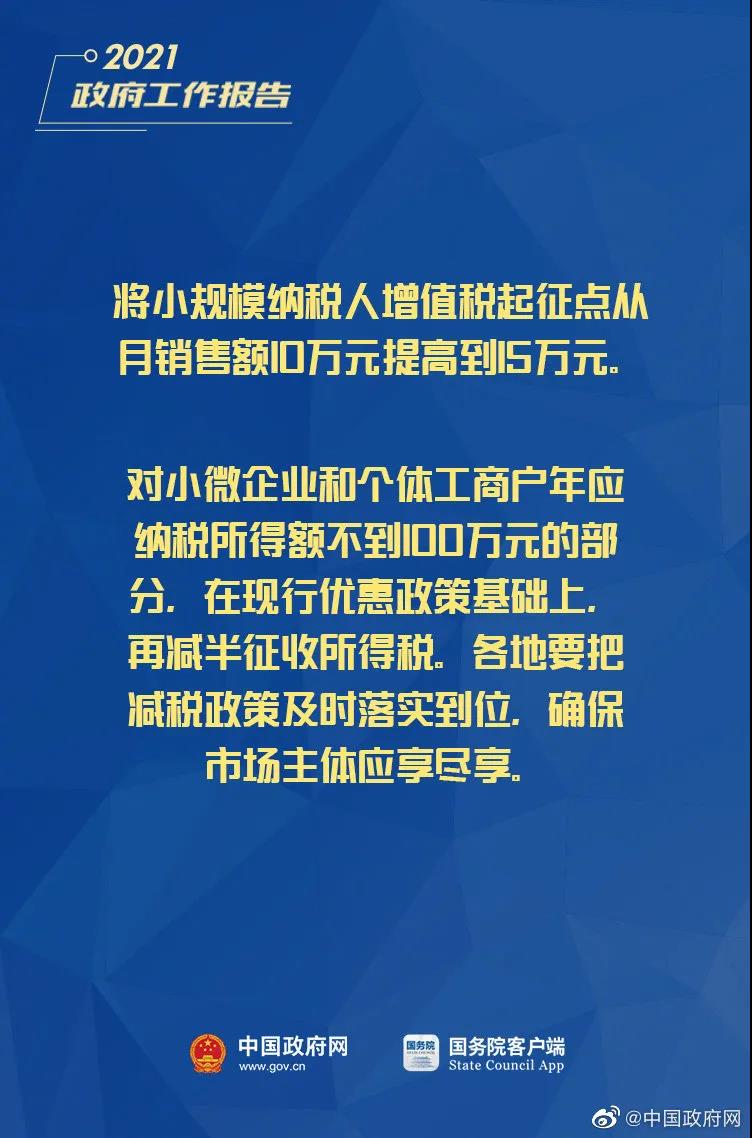 小微企業(yè)、個(gè)體工商戶速看，國(guó)家扶持來(lái)了！