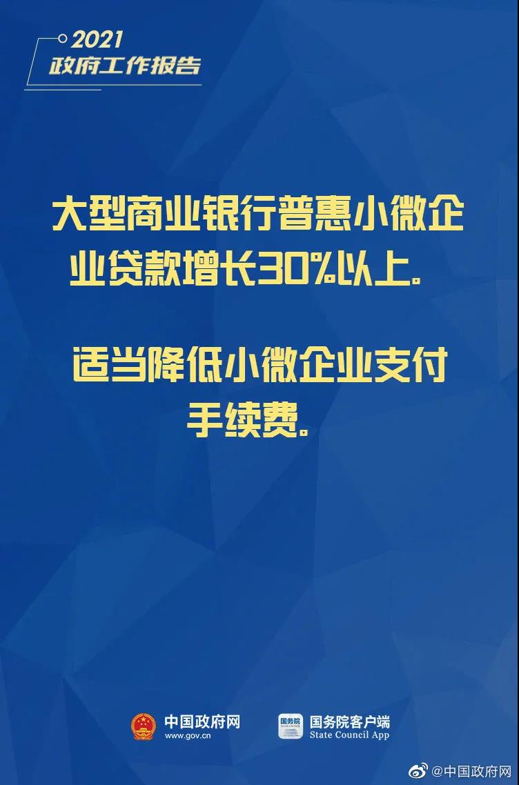 小微企業(yè)、個(gè)體工商戶速看，國(guó)家扶持來(lái)了！