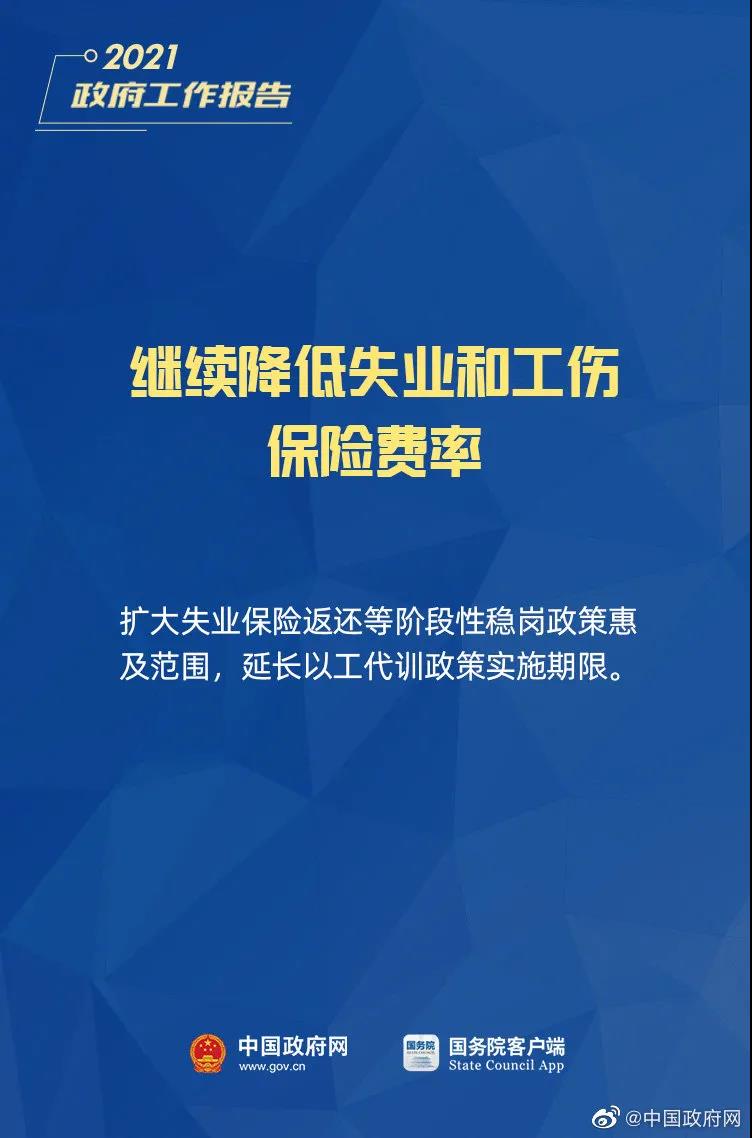 小微企業(yè)、個(gè)體工商戶速看，國(guó)家扶持來(lái)了！