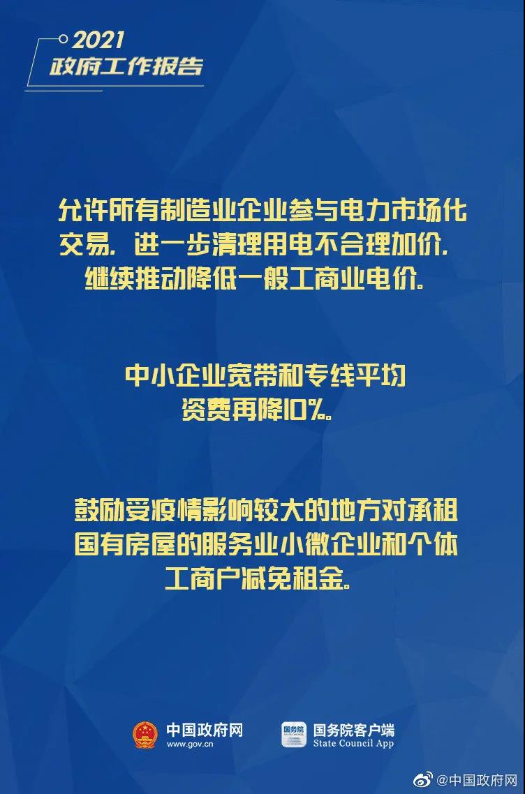 小微企業(yè)、個(gè)體工商戶速看，國(guó)家扶持來(lái)了！