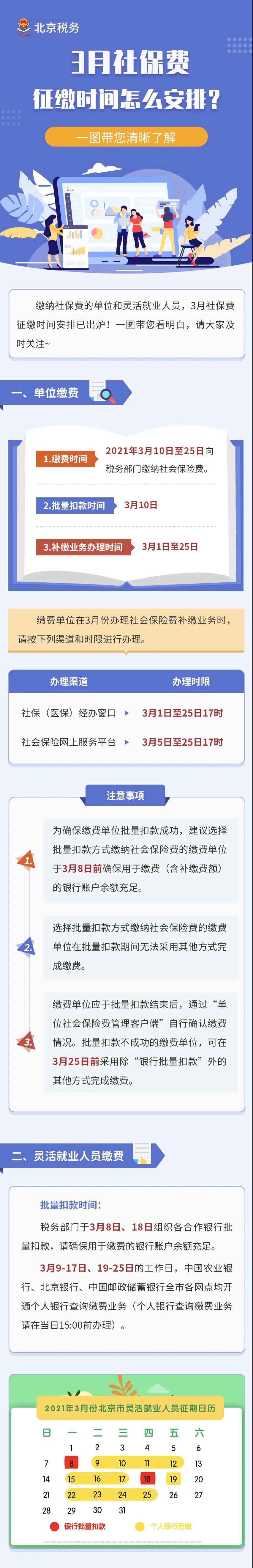 3月社保費(fèi)征繳時(shí)間怎么安排？一圖帶您清晰了解