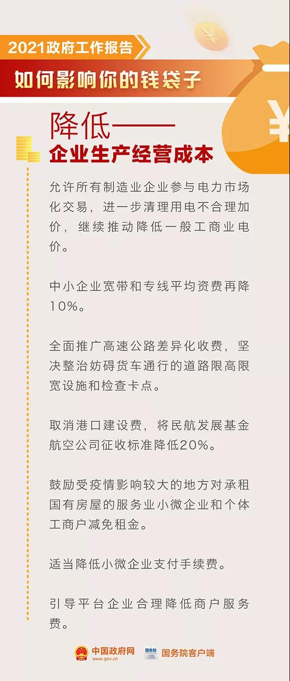 你的錢袋子今年會有這些變化！