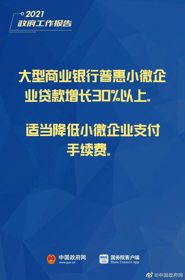 小微企業(yè)、個(gè)體工商戶速看，國(guó)家扶持來(lái)了！