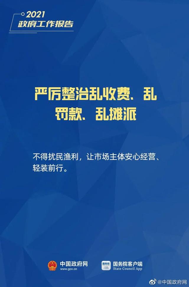 小微企業(yè)、個(gè)體工商戶速看，國(guó)家扶持來(lái)了！1