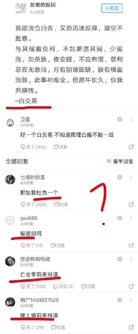 基金人已虧到毫無波瀾？現(xiàn)在抄底梭哈正是好時(shí)機(jī)？