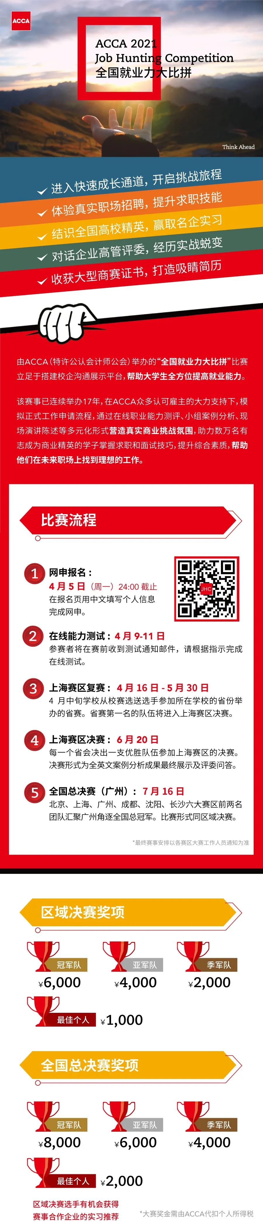 2021年ACCA JHC全國就業(yè)力大比拼開啟！職場演練等你來！