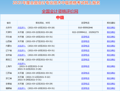 中級會計職稱報名入口開通 報名流程要知道！