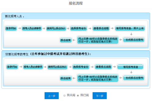 中級會計職稱報名入口開通 報名流程要知道！