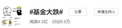 基金大跌！2021買基金不如買銀行理財產(chǎn)品？