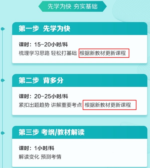 @中級特色暢學班學員：您的課程根據2021年新教材更新了！