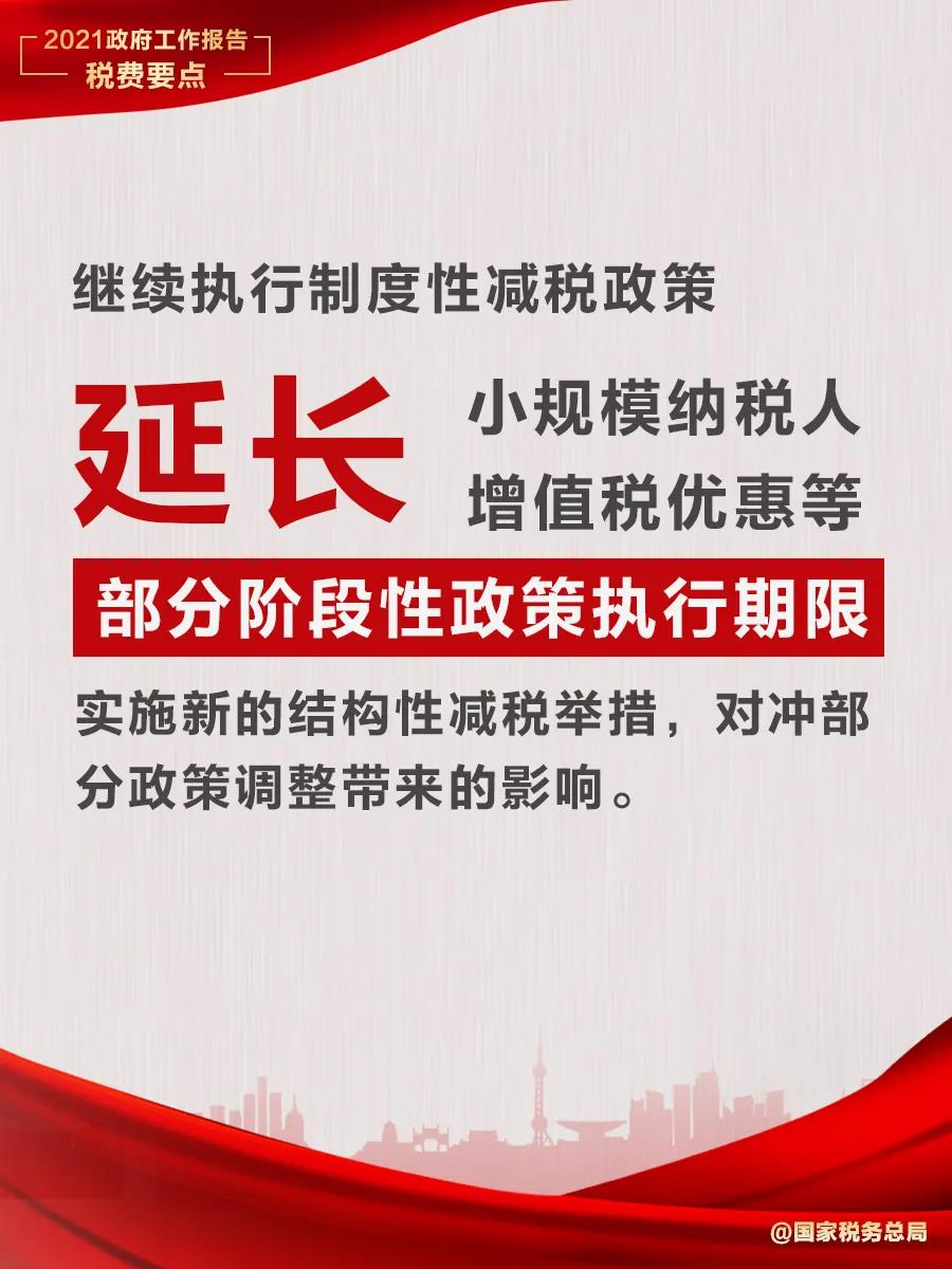 @納稅人繳費人：政府工作報告中的這些稅費好消息請查收！