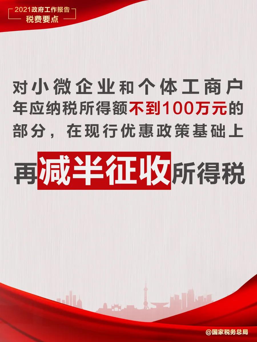 @納稅人繳費人：政府工作報告中的這些稅費好消息請查收！