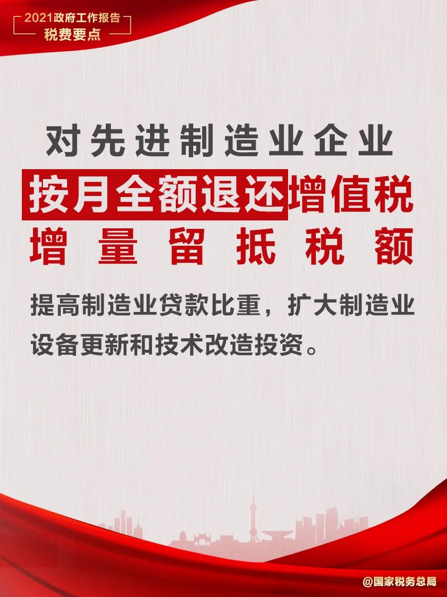 @納稅人繳費人：政府工作報告中的這些稅費好消息請查收！