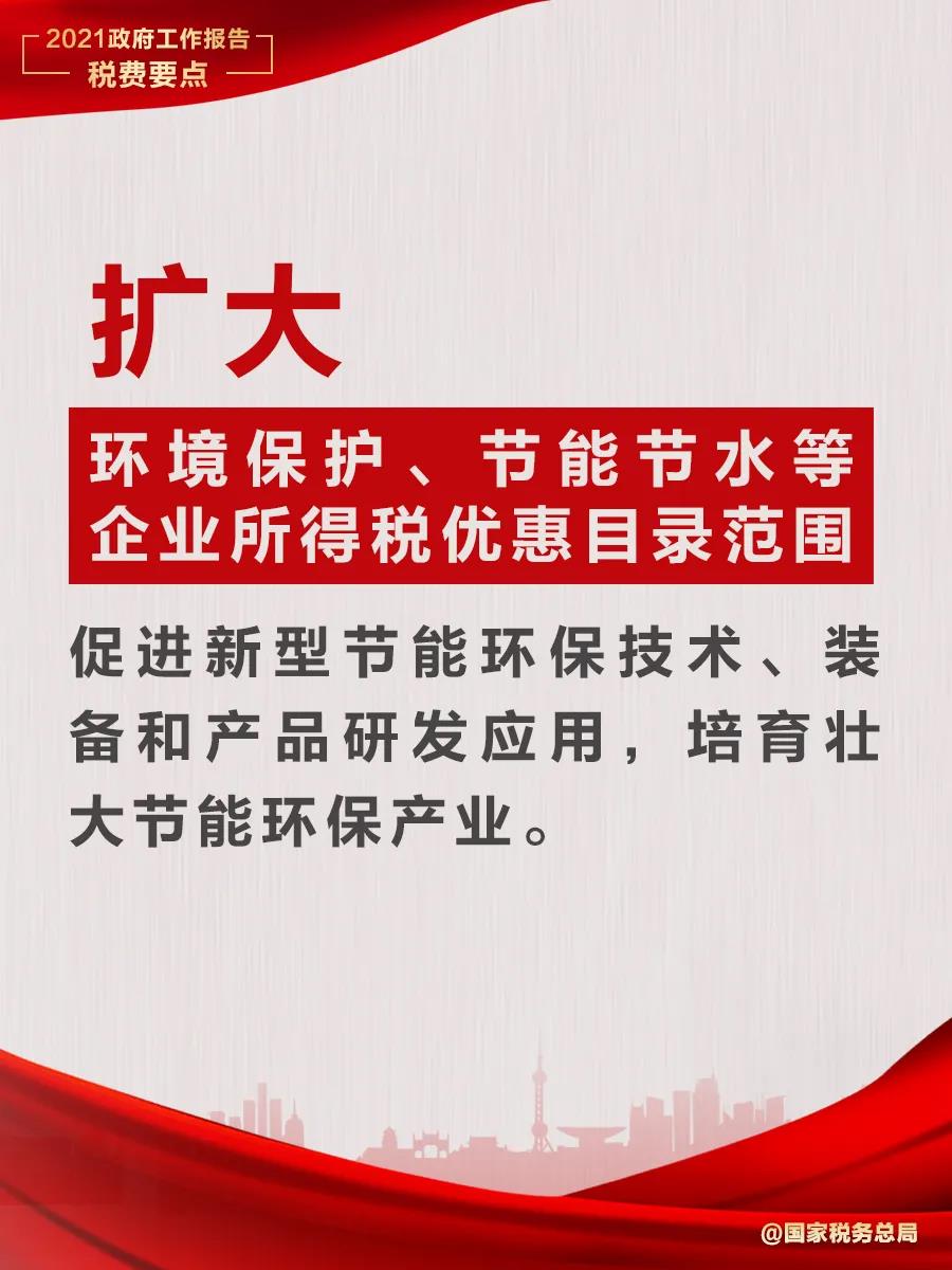 @納稅人繳費人：政府工作報告中的這些稅費好消息請查收！