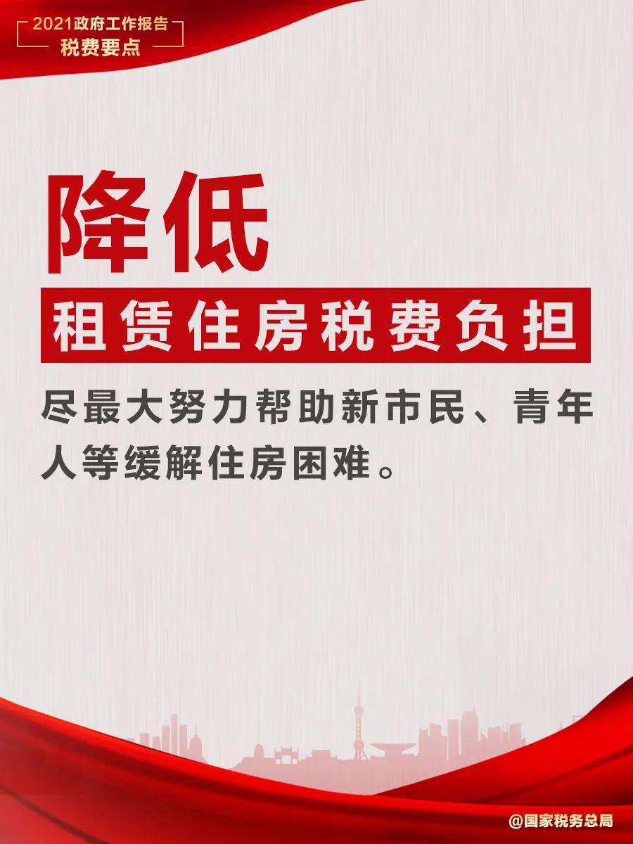 @納稅人繳費人：政府工作報告中的這些稅費好消息請查收！