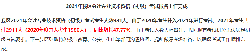 2021初級會計報名人數(shù)大幅度增長？考試難度會升級嘛？