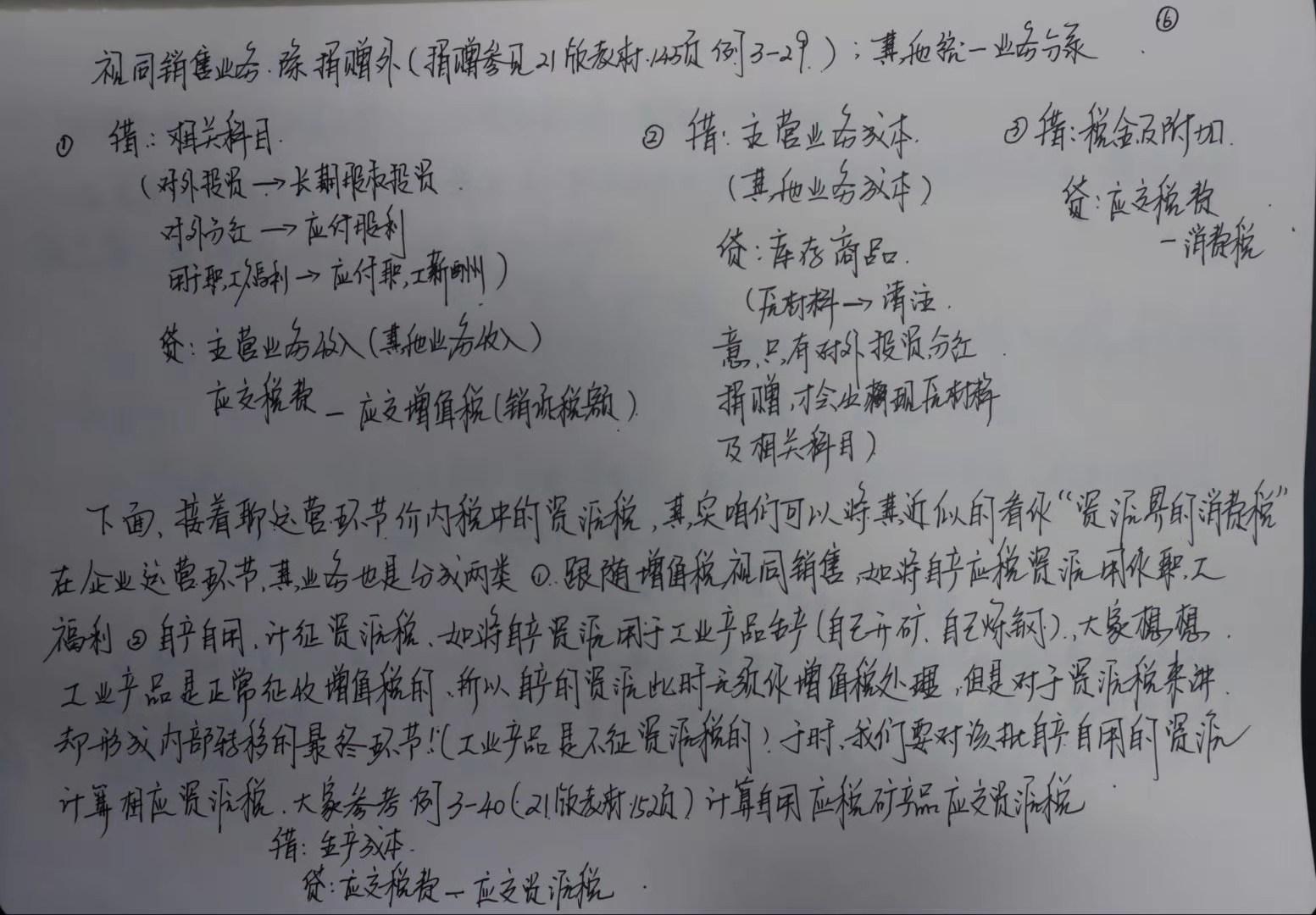 初級會計考生福音！李忠魁老師手寫知識點曝光！