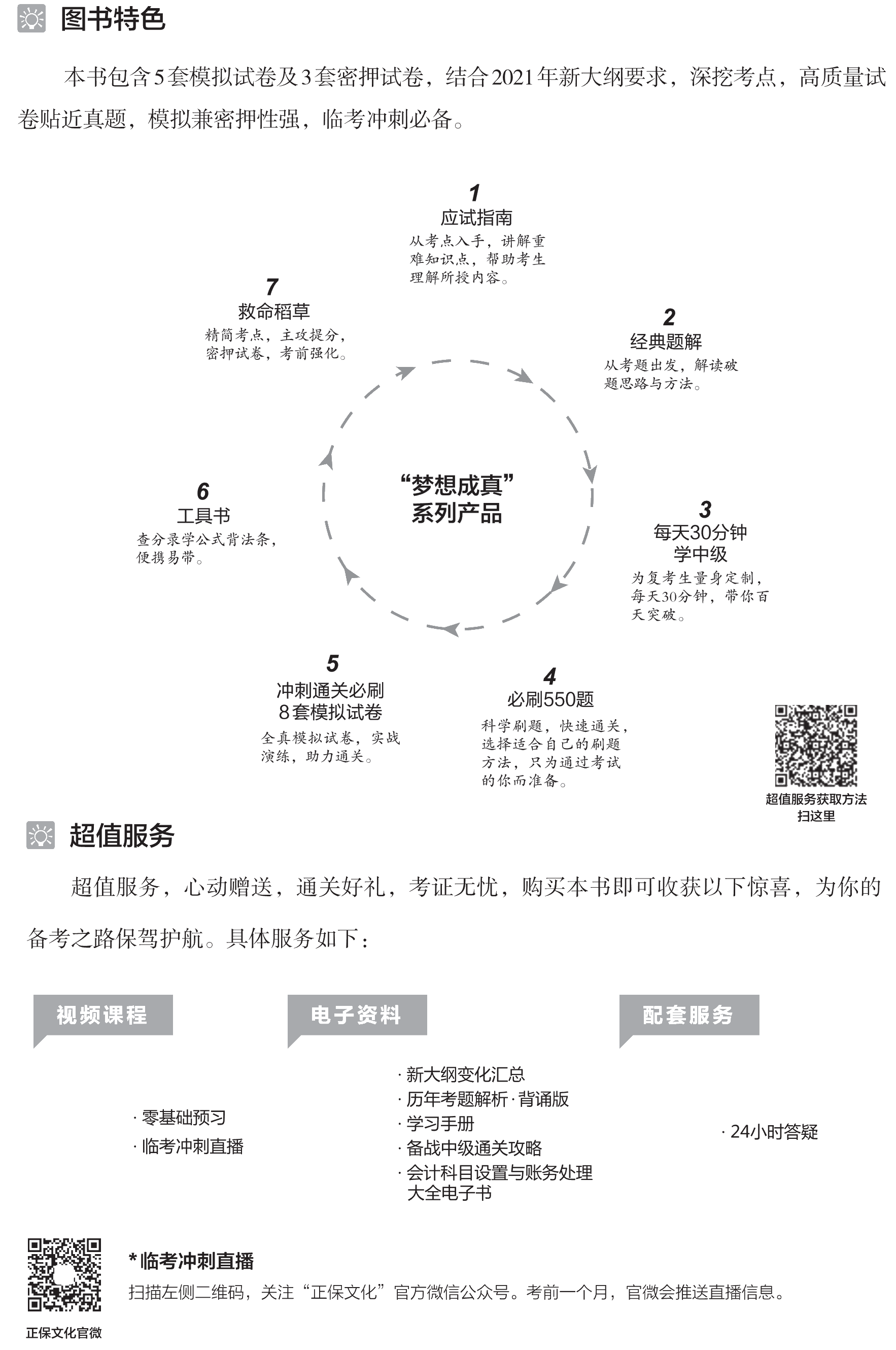 劇透！中級(jí)會(huì)計(jì)實(shí)務(wù)沖刺直達(dá)必刷8套模擬試卷?yè)屜仍囎x！