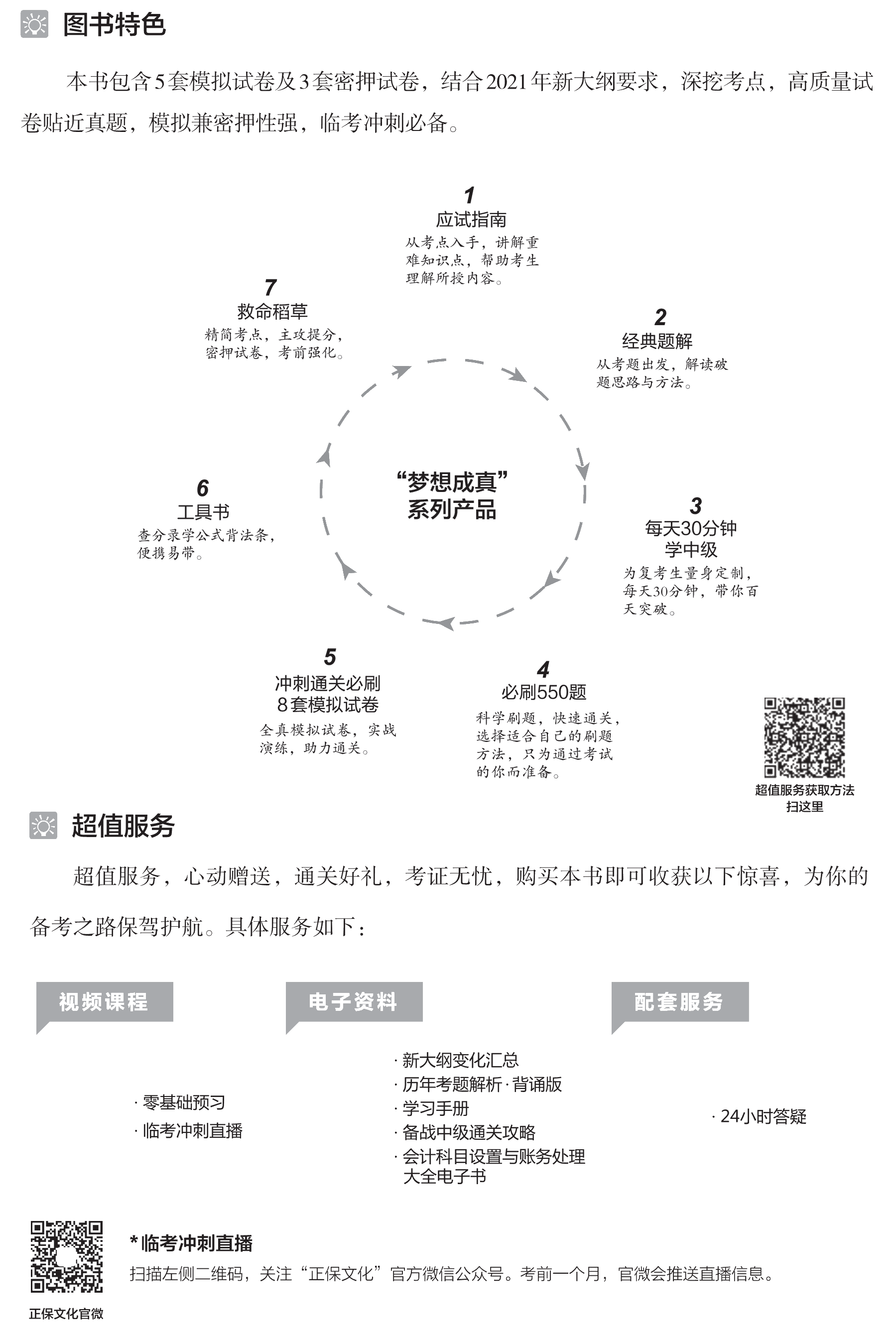 必看！中級經(jīng)濟法沖刺直達必刷8套模擬試卷試讀！