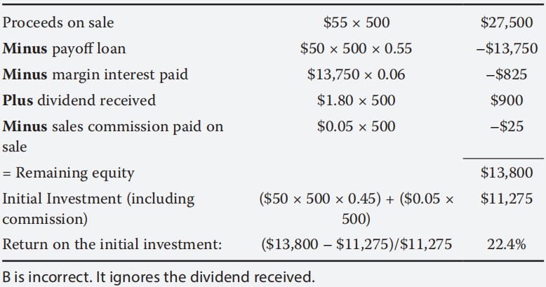 Equity Investments:Margin purchase