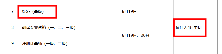 廣西人事考試網(wǎng)：2021高級經(jīng)濟師報名時間預(yù)計4月中旬